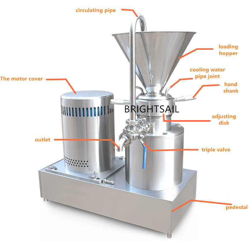 Custom 20 To 40um Processing Fineness 10t/H Paste Grinding Machine