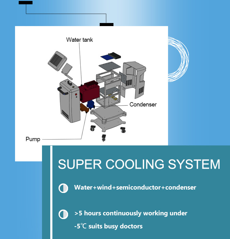 8.4 Inch Cryoliplysis Multifunction Slimming Machine Cryo Combines Shockwave Therapy