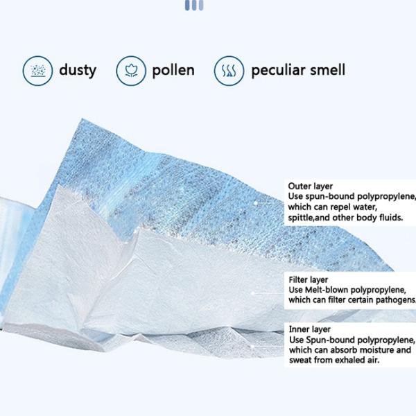 Buy cheap ODM 3 Ply Earloop Disposable CE Breathable Medical Face Mask For Aldult from wholesalers
