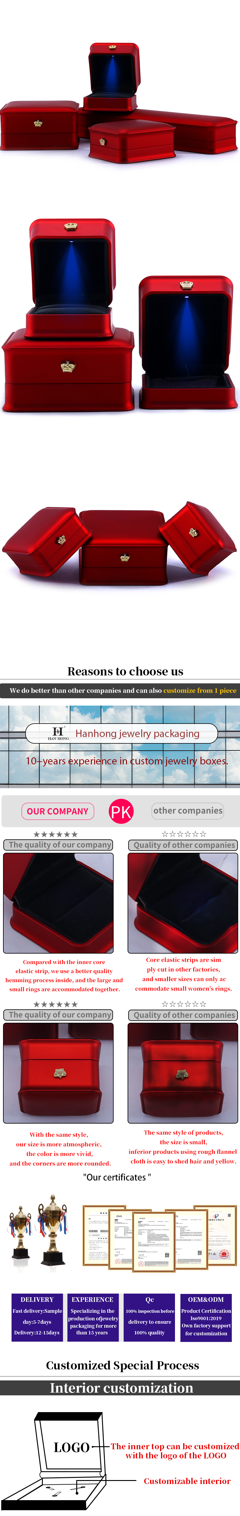 Jewelry Package Hanhong Custom Luxury Crown LED Box for Bracelets Necklaces and Rings