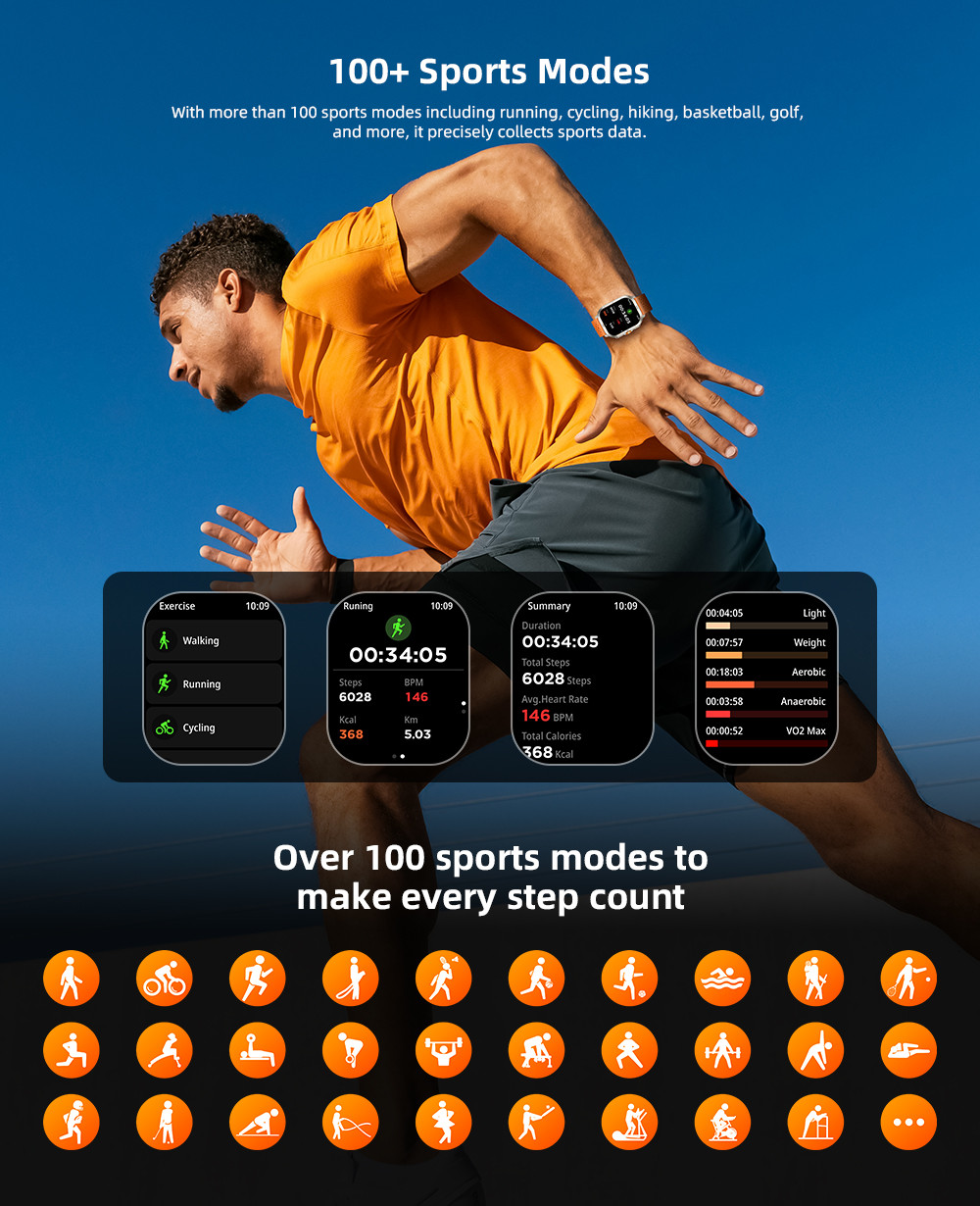 KW285 2.01" Stylish Fitness Tracker Watch , Amoled BT Calling Smartwatch