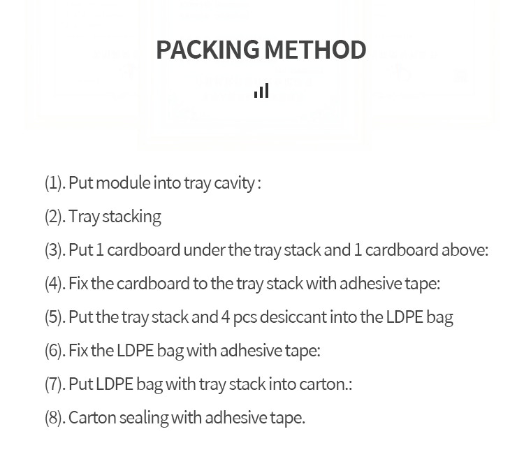 Industrial Digital IPS TFT LCD Display Panel 2.88 Inch 480x640