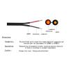 Buy cheap 0.8mm Thickness Twin Core Electrical Cable For Photovoltaic Power System from wholesalers