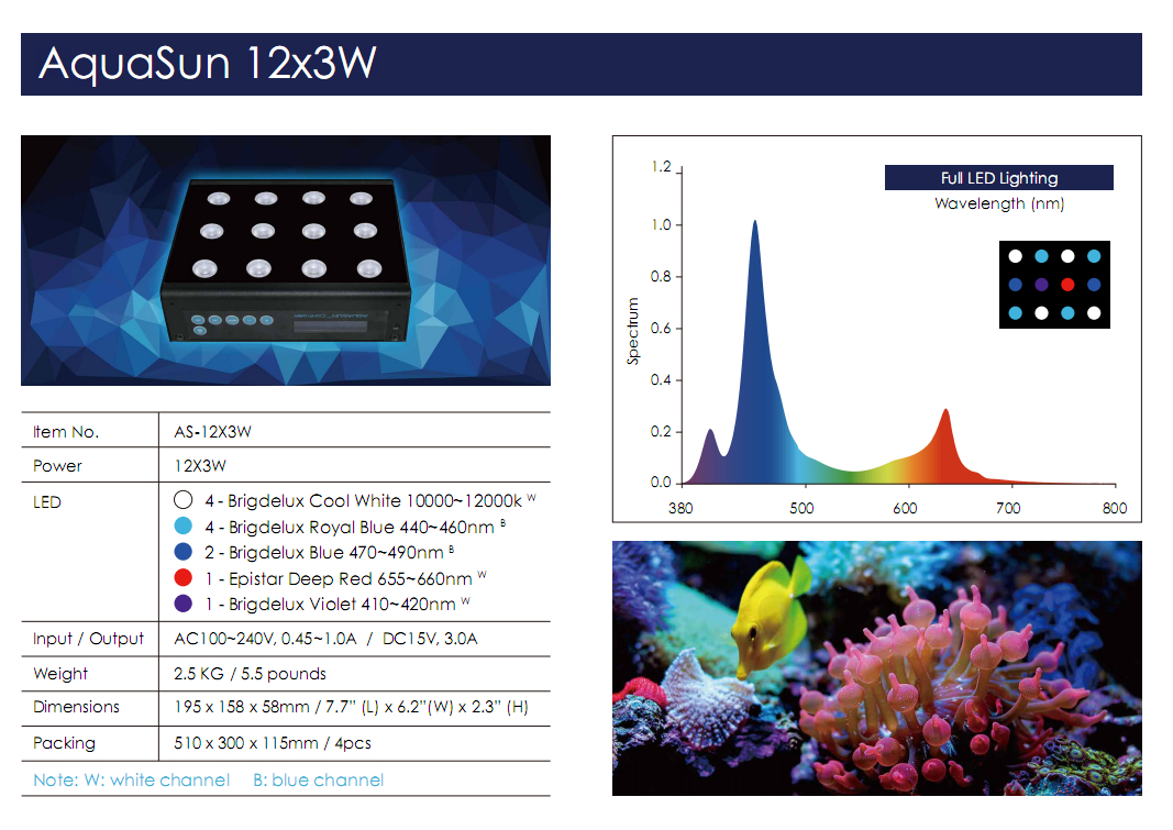 AquaSun series Sunrise Sunset smart Marine 12X3W 24X3W 36X3W 48X3W LED aquarium lighting