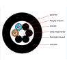 Buy cheap Single Mode Multi Core Stranded Loose Tube FRP GYFTY Fiber Optic Cable 2-36 Cores from wholesalers
