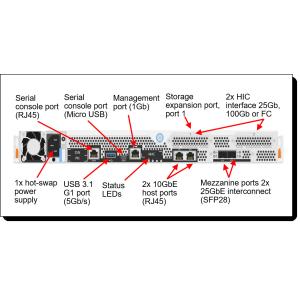 All Flash Lenovo Rack Server Array ThinkSystem DM5100F 7D3KCTO1WW