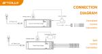 Ultra Slim And Affordable Smart Current Provider Plastic Material
