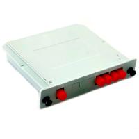 Buy cheap 2X4 FC UPC PLC Fiber Splitter 55/55 FTTB FTTH FTTC Single Mode product