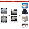 Buy cheap Garment Interlining Non Glue Cotton Wadding Machine 120kw from wholesalers