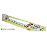 Buy cheap Bidirectional 1450mm 400 Micron BOPP Film Production Line product