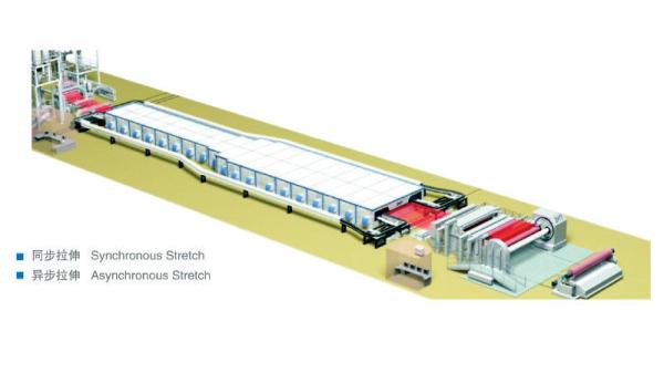 Buy cheap 400 Micron 4700mm BOPET Film Line , Coating Production Line from wholesalers