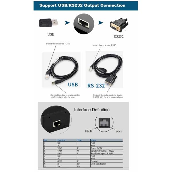 Fixed Mount RD4500L Digital Barcode Scanner Plug Play Fast Reading