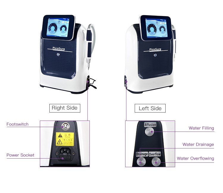 DPL New design most popular active q switched nd yag laser portable device eyebrow removal picosecond machine