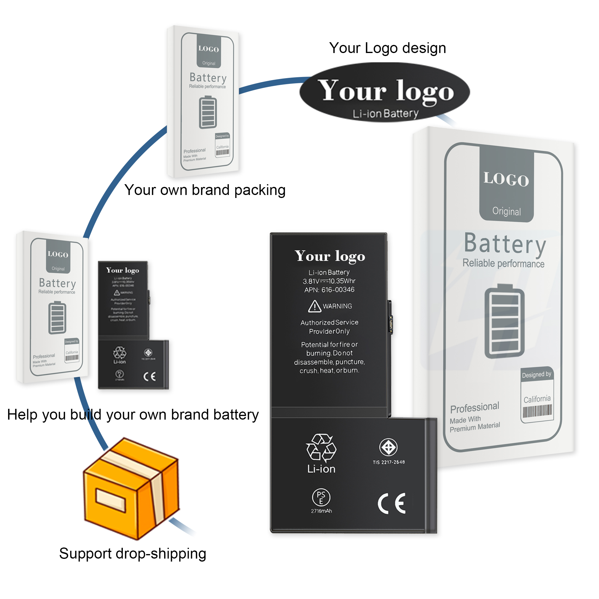 RECHARGABLE Li-Polymer Battery EB-BG390BBE 4.4V 2800mAh for Samsung Galaxy Xcover 4s