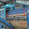 Buy cheap Animal Waste Organic Fertilizer Equipment 10t/H Fermentation Turning from wholesalers