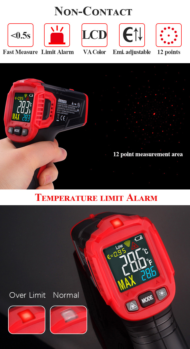 145x92x45mm Infrared Thermometer Digital Temperature Gun
