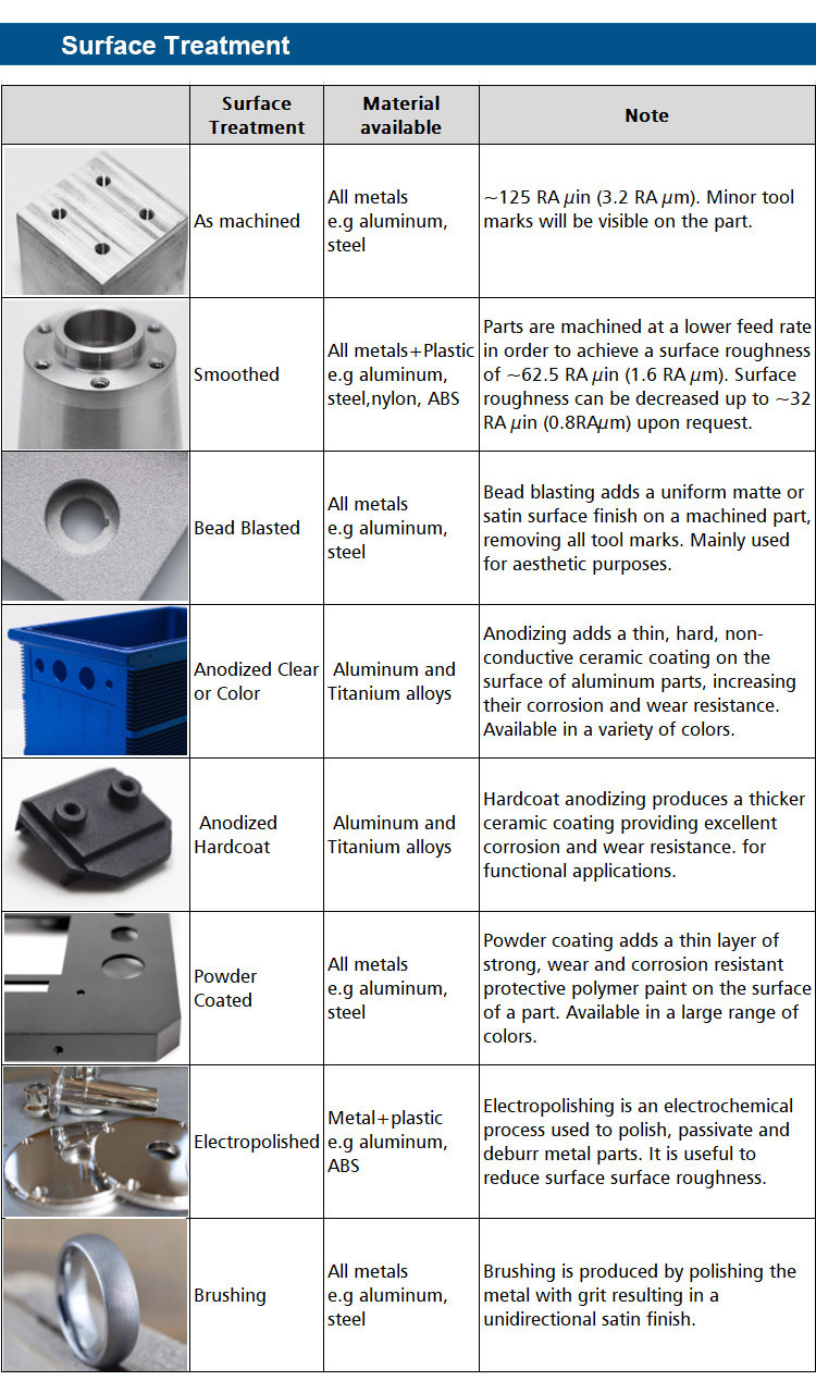 micro CNC mill