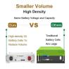 Buy cheap UL Certification 5KWH-30KWH 51.2V Stackable LiFePO4 Energy Storage Battery from wholesalers