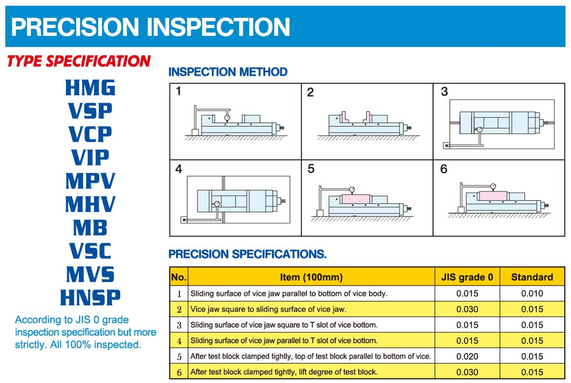 VCP-G VCP-L Mechanical type super precision vise