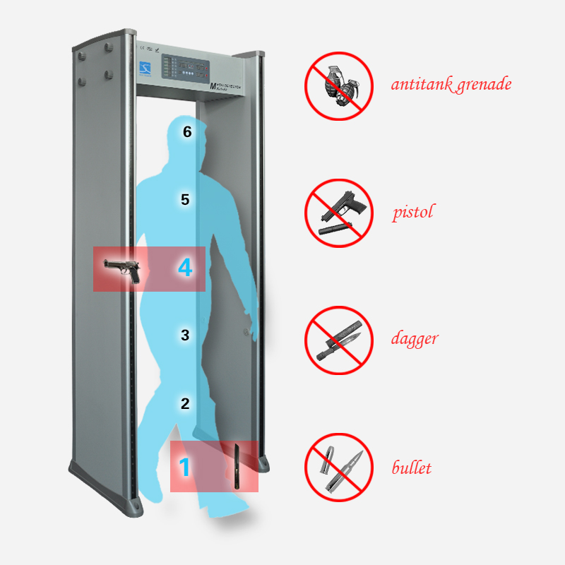 2022 best-selling models step metal detector door 6 zones 255 levels can be adjusted to customize the plug
