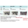 Buy cheap BCX 1000W Laser Rust Removal , 60Hz Descaling Laser Machine from wholesalers