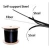 Buy cheap 1 Core FTTH Fiber Optic Cable G657a Double Steel Fire Resistant from wholesalers