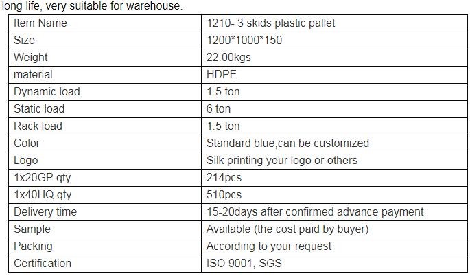 Standard Sizes HDPE Collapsible Plastic Pallet Box, Heavy Duty Industry Storage Use Collapsible Plastic Mega Bin