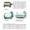Buy cheap Clothing dyeing machine，Stainless steel wash Dyeing machine Factory price from wholesalers