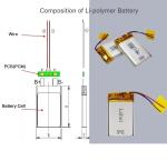 Rechargeable KC CB IEC62133 Approved 503060 Lithium Polymer Battery Pack 1000mah