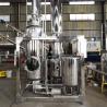 Buy cheap 2100*1900*5000mm Falling Film Single Effect Evaporator from wholesalers