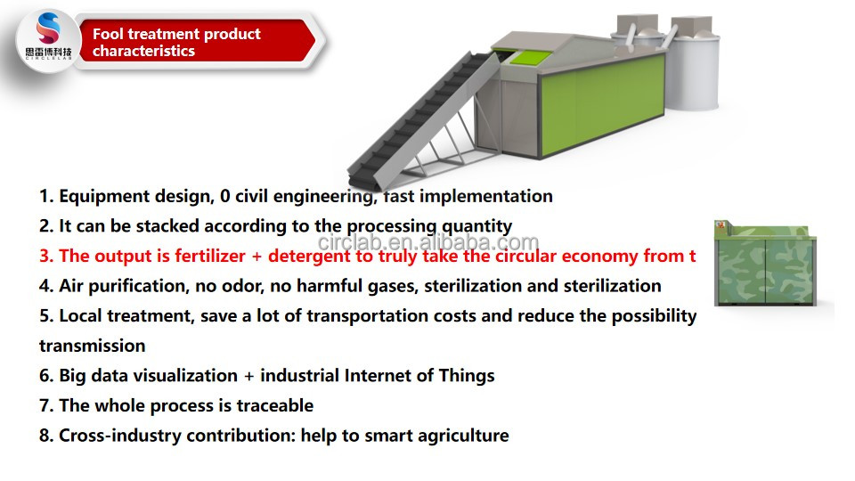 Animal Manure Making Fertilizer Machine RVM Reverse Vending Machine