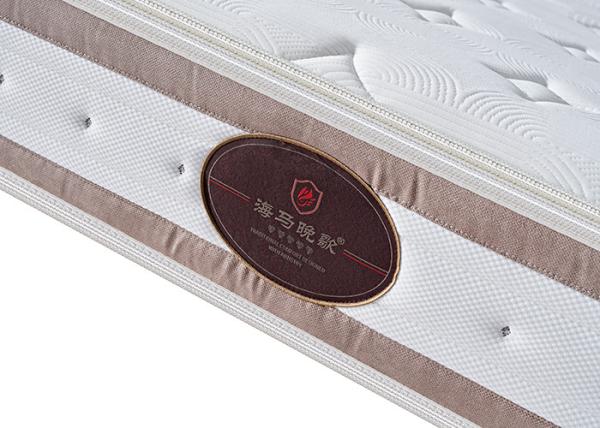 Buy cheap Breathable Thickened Solid Memory Foam Mattress , Anti Mite Mattress For Hotel Bed from wholesalers