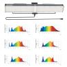 Buy cheap 640W LED Toplighting Grow Light High Value High Efficacy Greenhouse Supplemental Lighting HPS Replacement from wholesalers