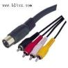 Buy cheap RCA cable from wholesalers