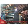 Buy cheap Doctor Blade Film Printing Machine with CE / ISO approved , 80 M /MIN from wholesalers
