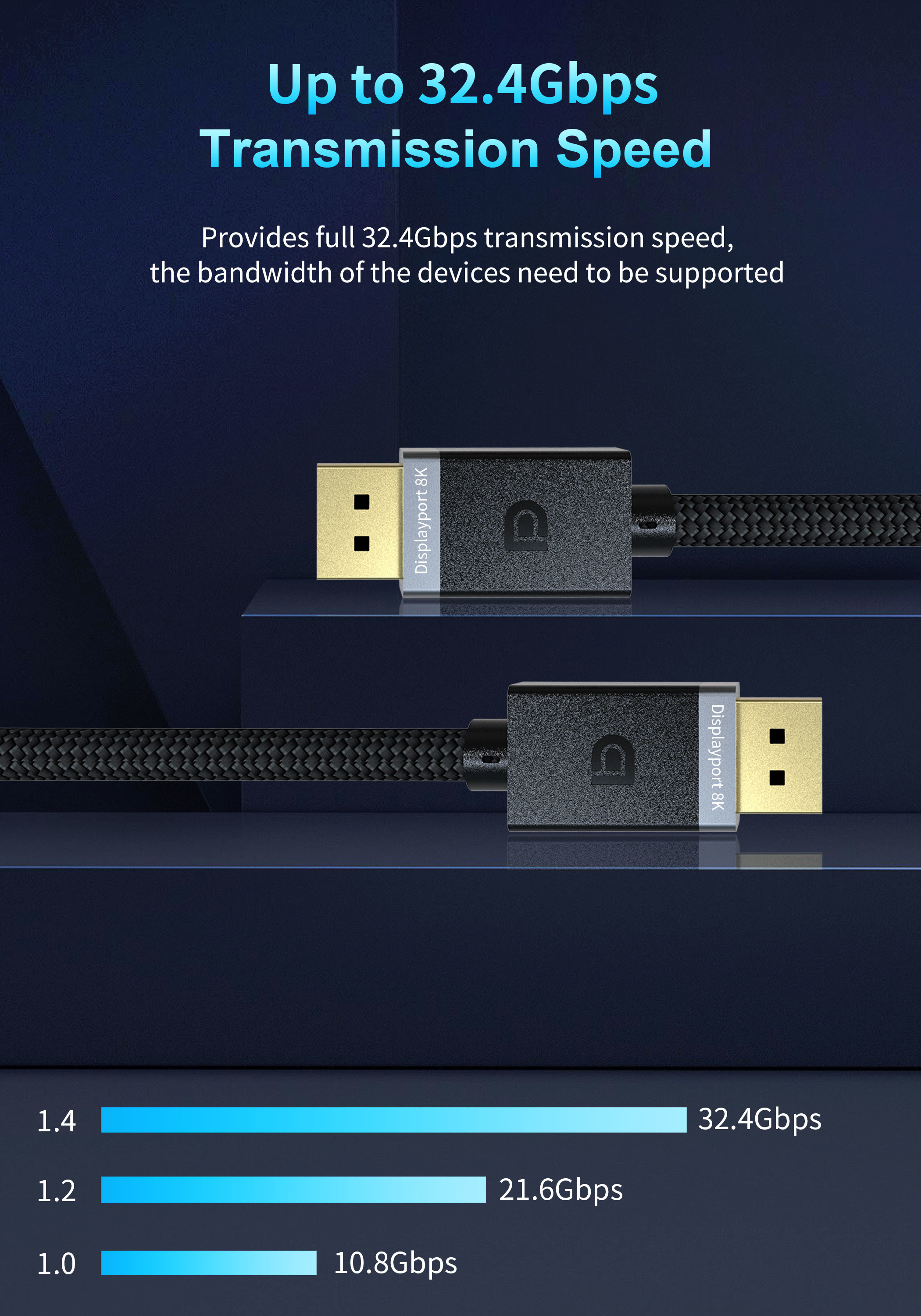 DP To DP 8K Displayport Cable