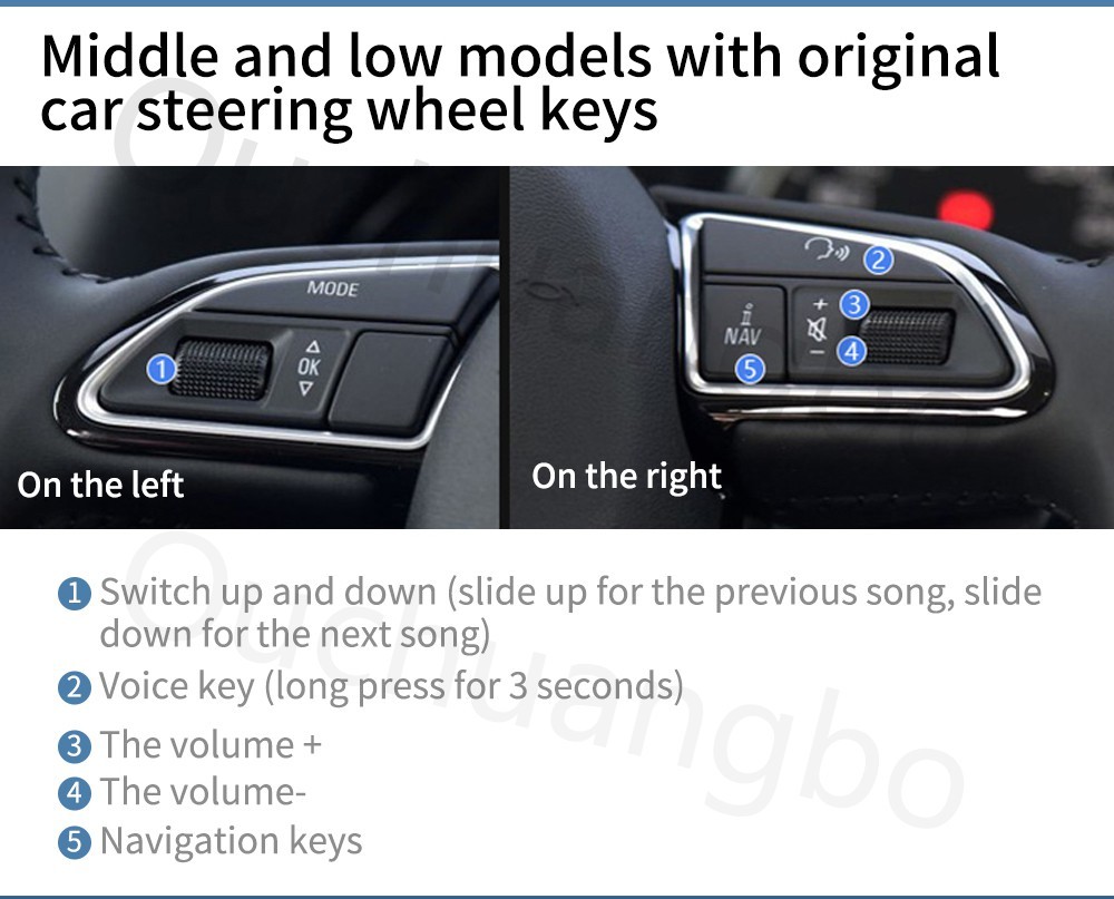 Ouchuangbo wholesale 10.25 inch 1920*720 car audio gps radio for Audi A4 B8 A5 S5 Q5 2009-2016 android 9.0 OS 4GB+64GB