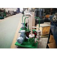 Buy cheap Small Occupancy Industrial Filter Bags / Liquid Filter Housing For Pharmaceutica product