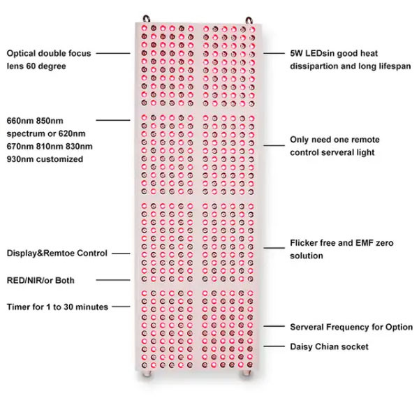 Led Light Therapy Bed 3000W Light Therapy Devices For Skin 660nm 850nm