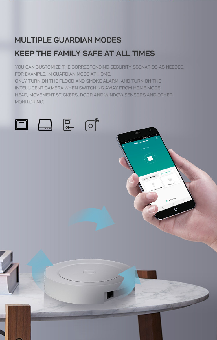 Smart Homelife App Remote Control Center Wifi Zigbee Multimode Gateway Multi-Mode Gateway