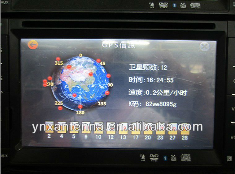 OS Combination Waterproof Screw Mount 2 in 1 or 3 in 1 GPS GSM WIFI 4G Combo Antenna