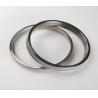 Buy cheap HB90 Asme B16.20 Soft Iron Ring Joint Gasket Flange For Oil And Gas from wholesalers