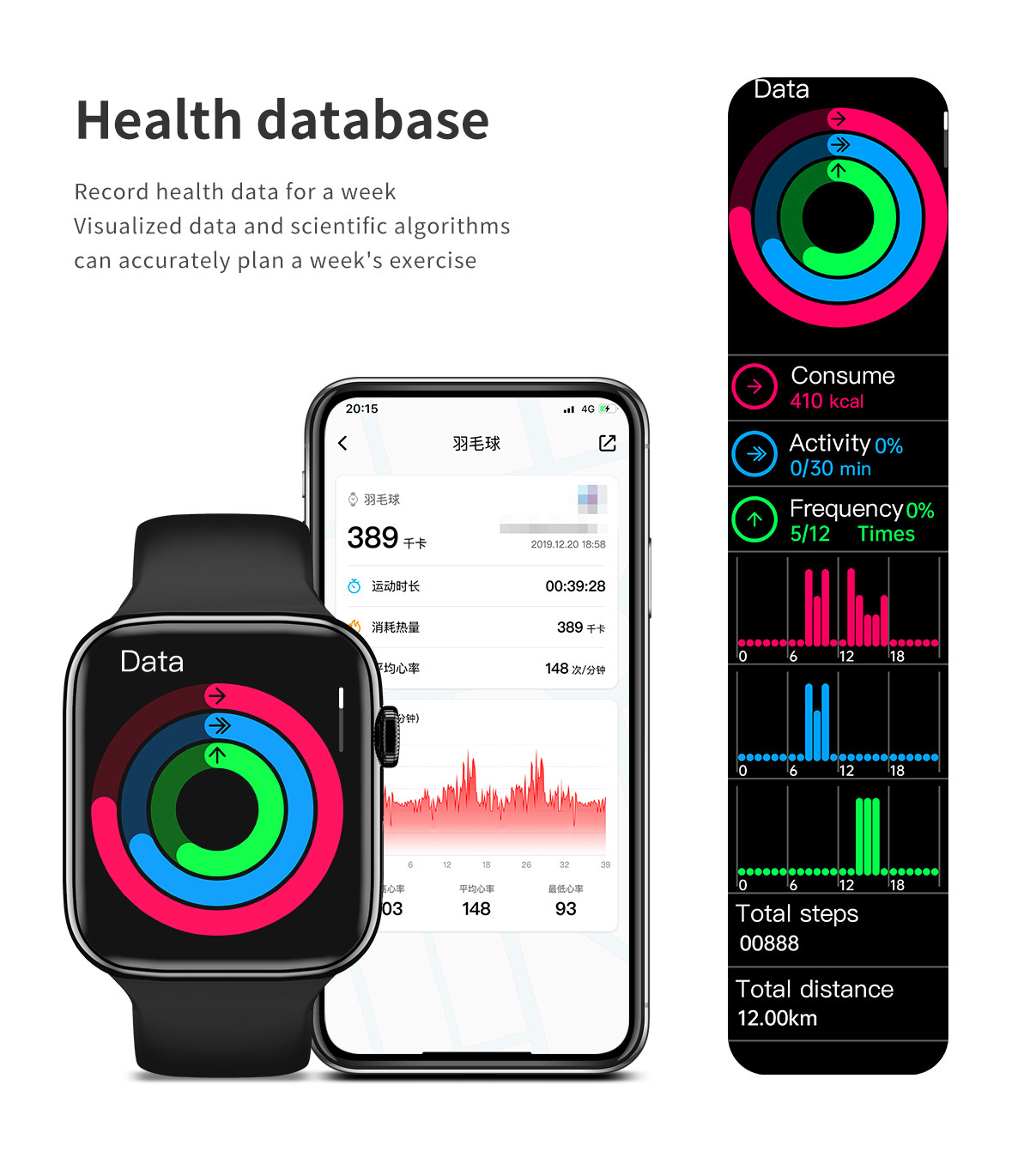 F18 F20 F2 F28 FK78 Inteligente Smartwatch Bluetooth Calling