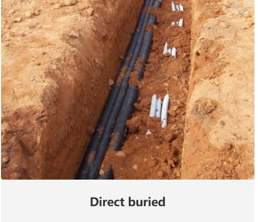 Direct Buried Fiber Optic Cable for Direct Burial Applications -20- 70℃ Structure SZ Stranded Loose Tube