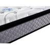 Buy cheap Medium Firm 76*80 3 Zone Pocket Spring Mattress from wholesalers