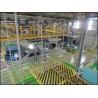 Buy cheap Automotive Painting Engineering from wholesalers