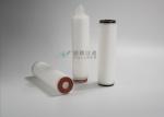PPL PP Pleated Filter Cartridge 2.7" Diameter 20 Micron