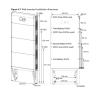Buy cheap Huawei1 Luna2000 Power Wall LiFePO4 10kW 5kW 15kW Solar Battery Energy Storage System from wholesalers