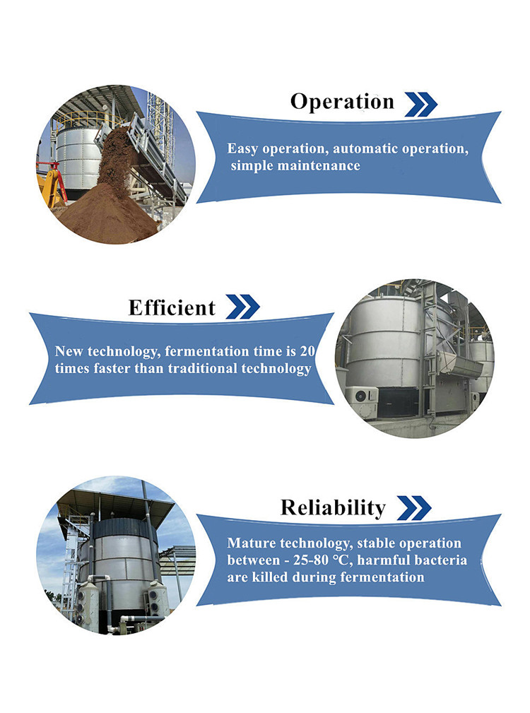 Livestock Manure High Temperature Aerobic Fermentation Equipment for Customized Color