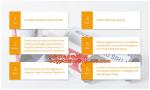 PVC Antistatic Protective Soft Film,Self adhesive plastic board sheet protective